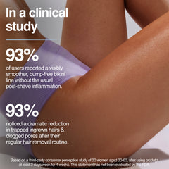 Bikini Area Treatment Mask