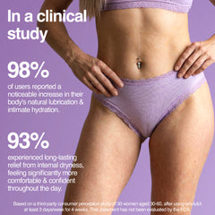 Vaginal Wetness Support Capsules
