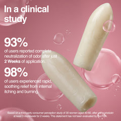 Bacterial Vaginosis Suppositories 12 Count