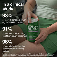 Bladder Control Gummies