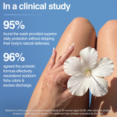 Probiotic Feminine Wash