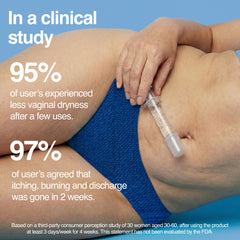 Vaginal Probiotic Applicators