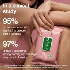 Bacterial Vaginosis Feminine Wipes