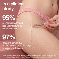 Bacterial Vaginosis Treatment – 7 Applicators