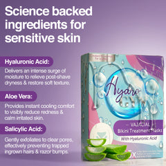 Bikini Area Treatment Mask